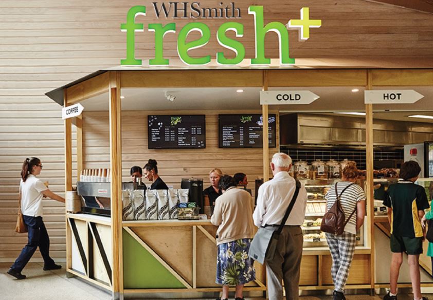 WH Smith Australia Case Study